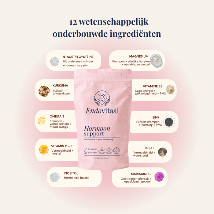 6. Daarom ontwikkelde ik Endovitaal